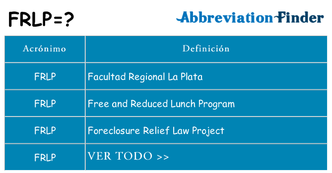 ¿Qué quiere decir frlp