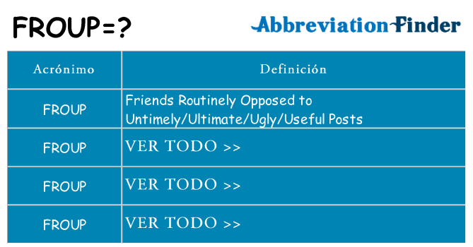 ¿Qué quiere decir froup