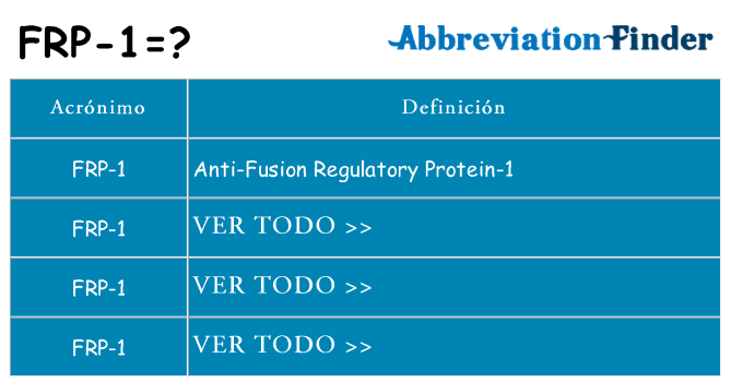 ¿Qué quiere decir frp-1