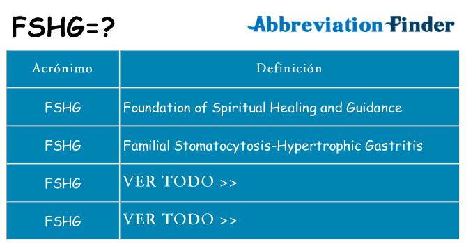 ¿Qué quiere decir fshg