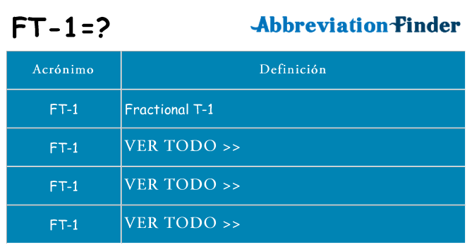 ¿Qué quiere decir ft-1