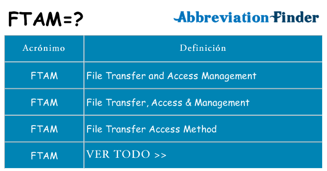 ¿Qué quiere decir ftam