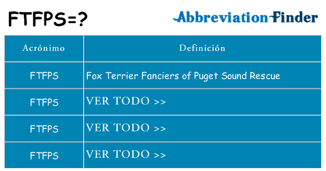 ¿Qué quiere decir ftfps