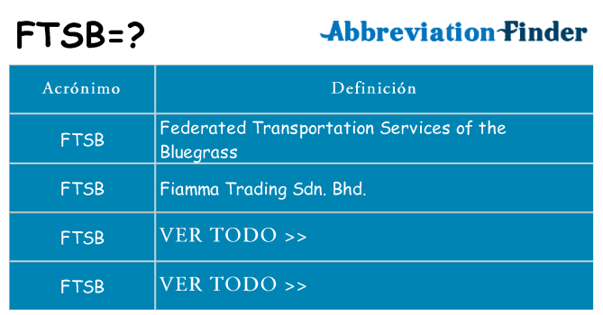 ¿Qué quiere decir ftsb
