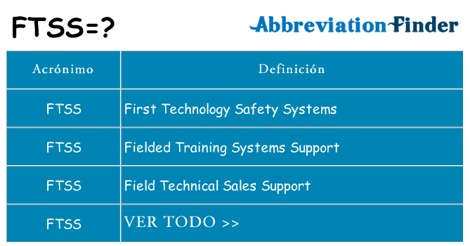 ¿Qué quiere decir ftss
