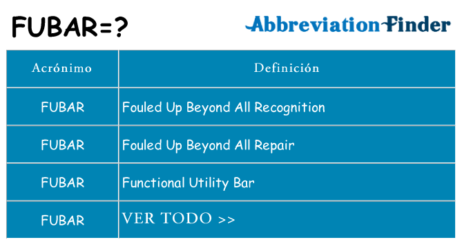 ¿Qué quiere decir fubar