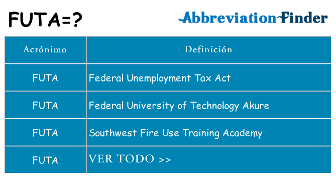 ¿Qué quiere decir futa