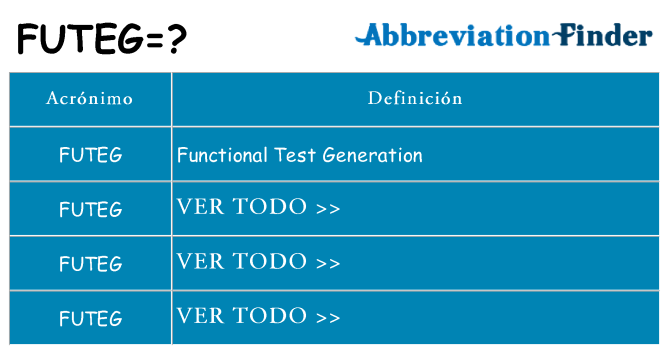 ¿Qué quiere decir futeg