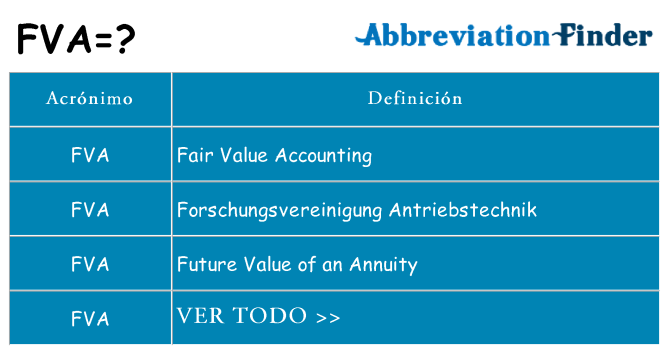 ¿Qué quiere decir fva
