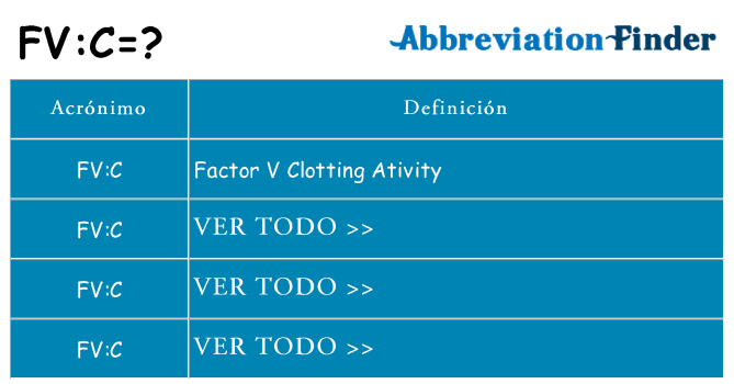 ¿Qué quiere decir fvc