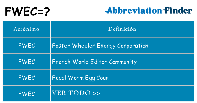 ¿Qué quiere decir fwec