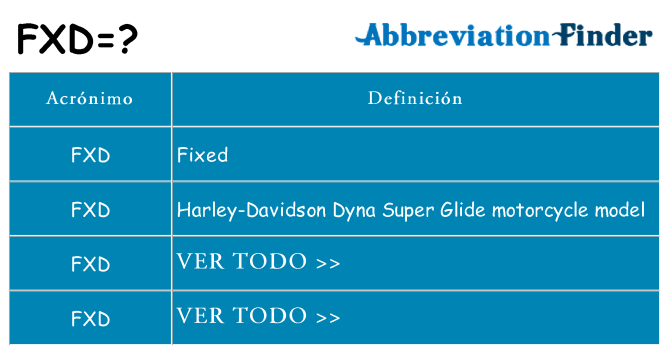 ¿Qué quiere decir fxd