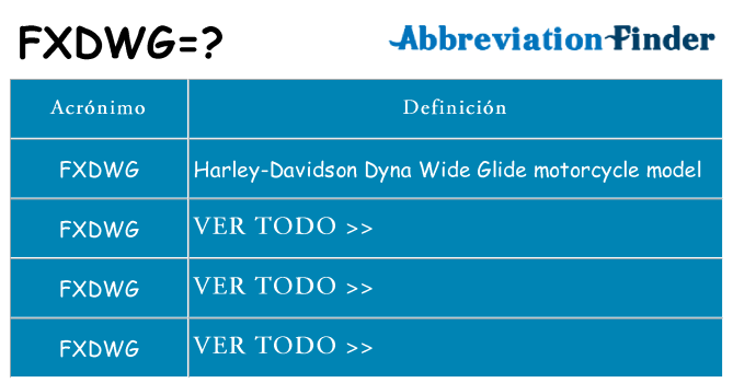 ¿Qué quiere decir fxdwg