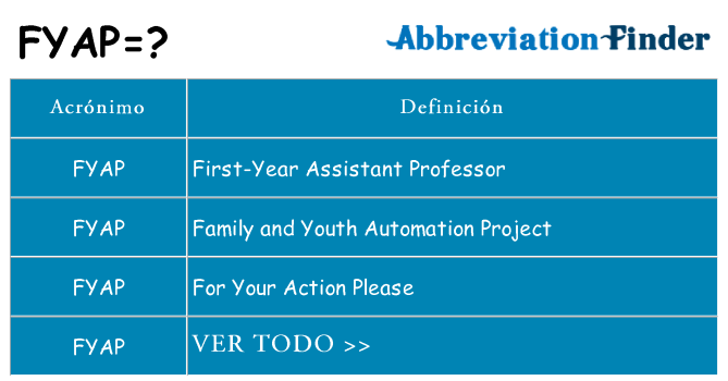 ¿Qué quiere decir fyap
