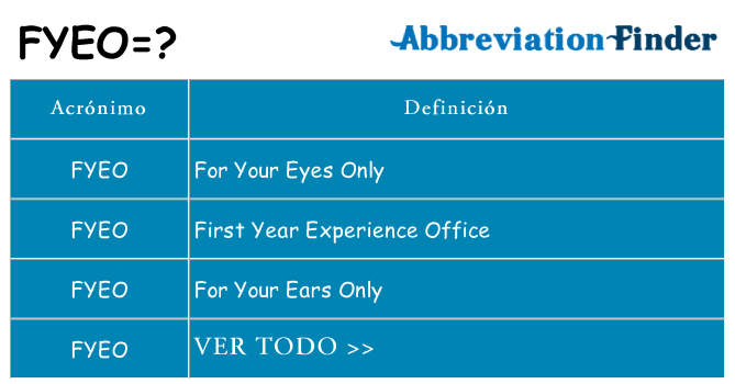 ¿Qué quiere decir fyeo