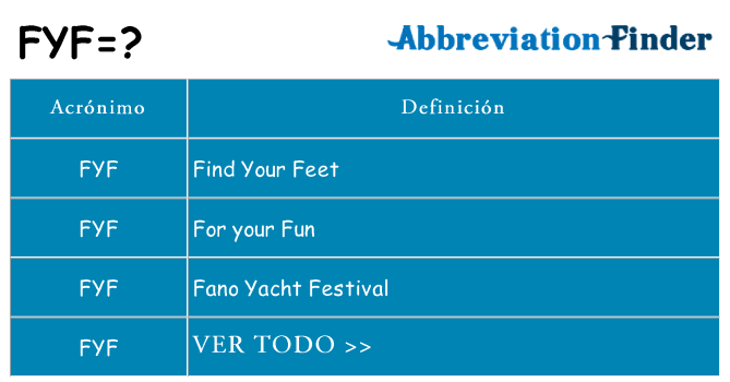 ¿Qué quiere decir fyf