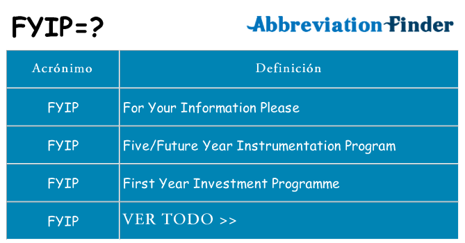 ¿Qué quiere decir fyip