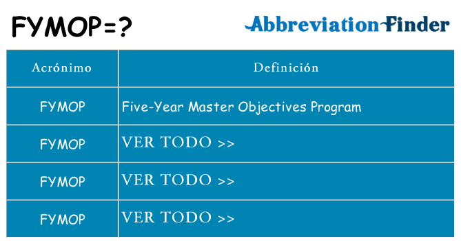 ¿Qué quiere decir fymop