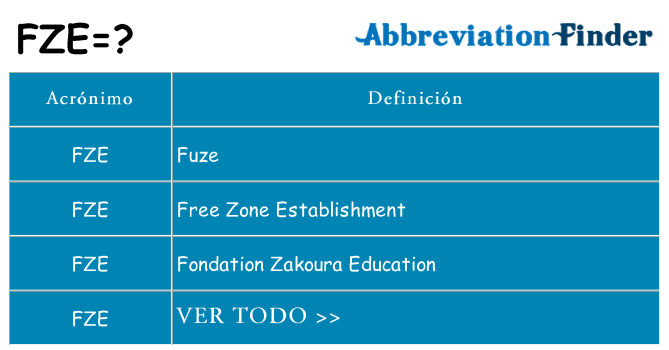 ¿Qué quiere decir fze