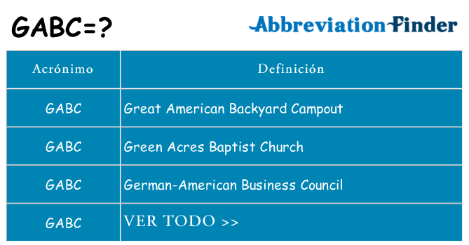 ¿Qué quiere decir gabc