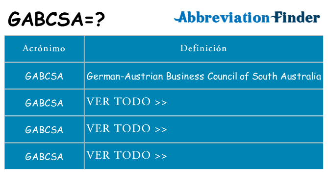 ¿Qué quiere decir gabcsa