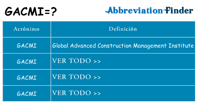 ¿Qué quiere decir gacmi
