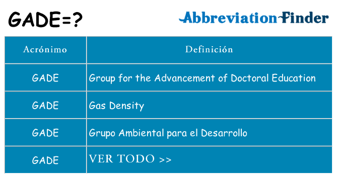 ¿Qué quiere decir gade