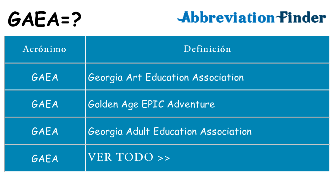 ¿Qué quiere decir gaea