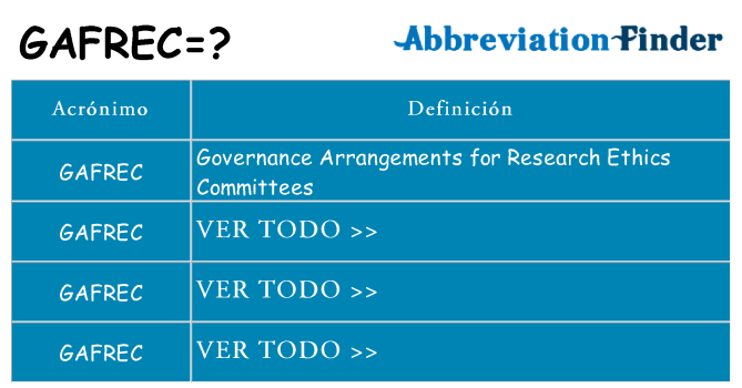 ¿Qué quiere decir gafrec
