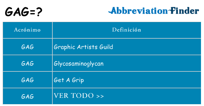 ¿Qué quiere decir gag