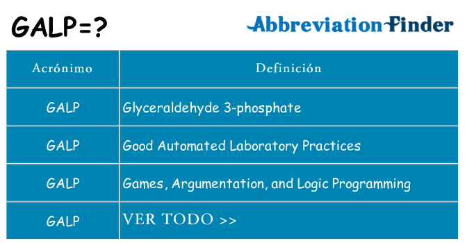 ¿Qué quiere decir galp