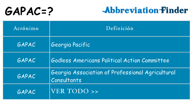 ¿Qué quiere decir gapac