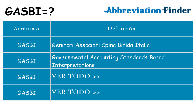 ¿Qué quiere decir gasbi