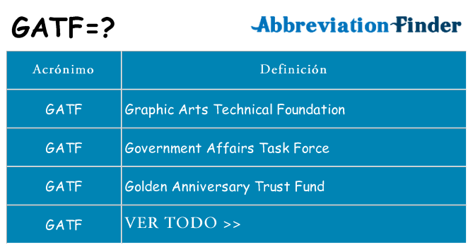 ¿Qué quiere decir gatf