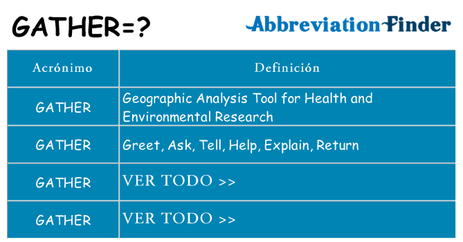 ¿Qué quiere decir gather