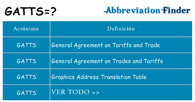 ¿Qué quiere decir gatts