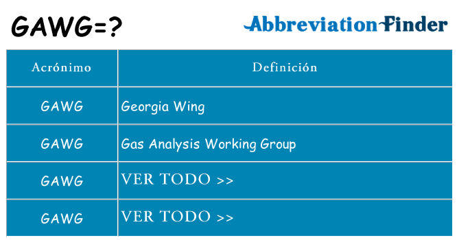 ¿Qué quiere decir gawg
