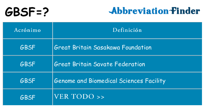 ¿Qué quiere decir gbsf