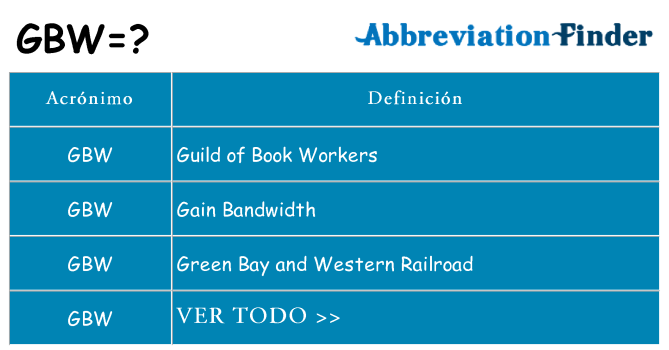 ¿Qué quiere decir gbw
