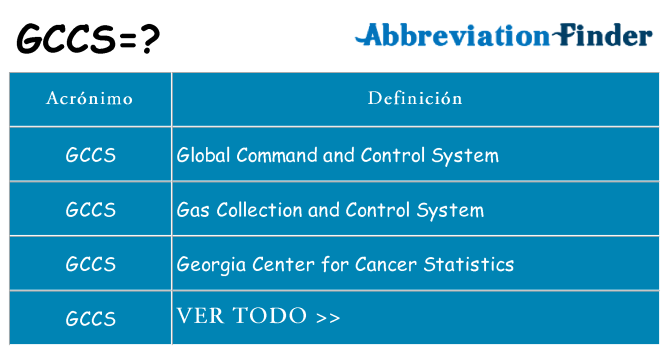 ¿Qué quiere decir gccs
