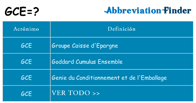 ¿Qué quiere decir gce