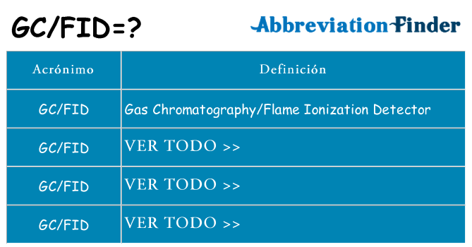 ¿Qué quiere decir gcfid