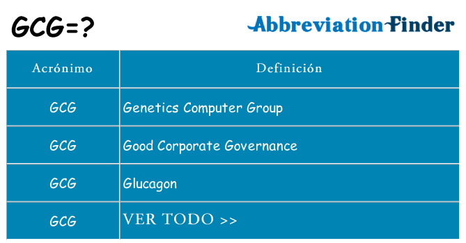 ¿Qué quiere decir gcg