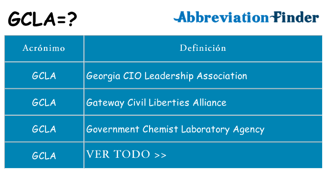 ¿Qué quiere decir gcla
