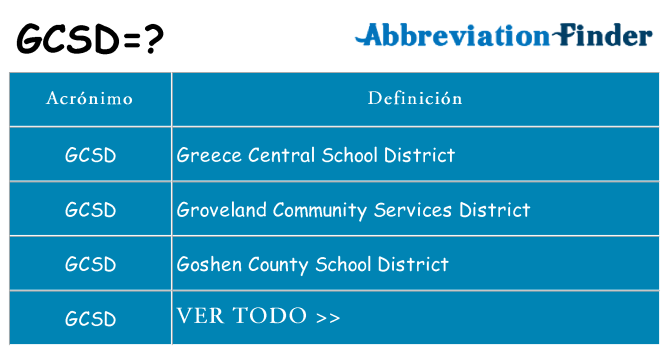 ¿Qué quiere decir gcsd