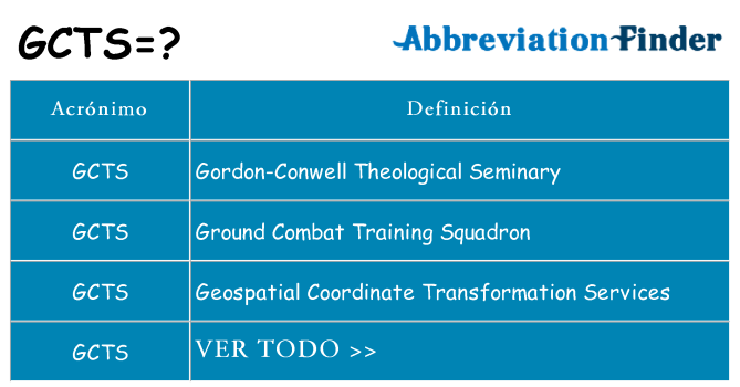 ¿Qué quiere decir gcts