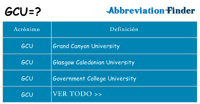 ¿Qué quiere decir gcu
