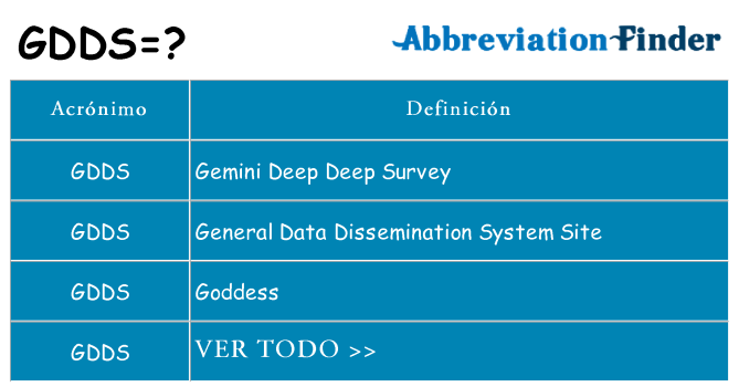 ¿Qué quiere decir gdds