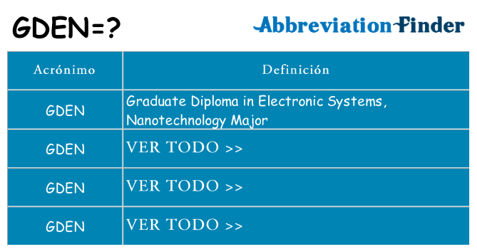 ¿Qué quiere decir gden