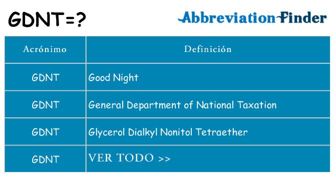 ¿Qué quiere decir gdnt